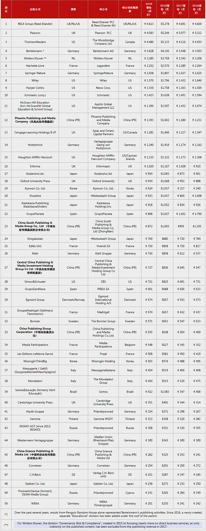 国产SUV精品一区二区883
