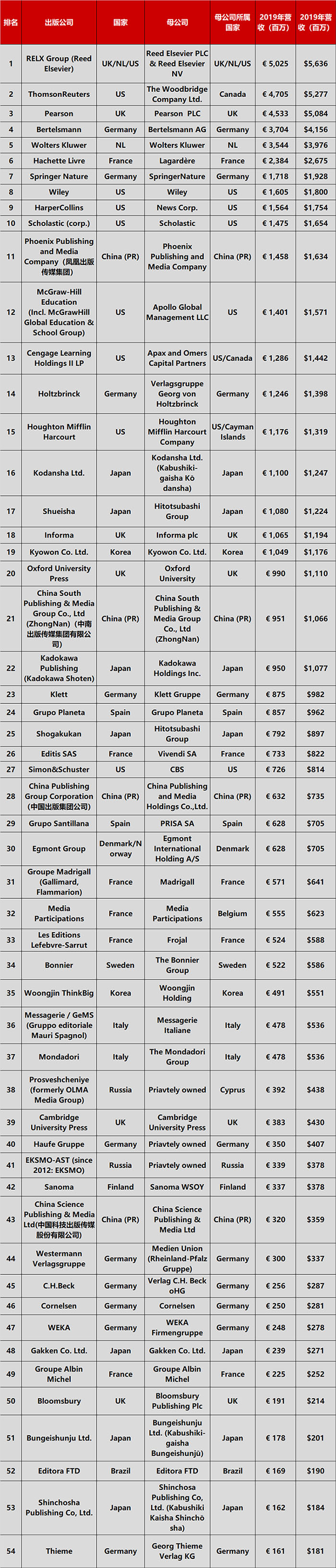 国产SUV精品一区二区883