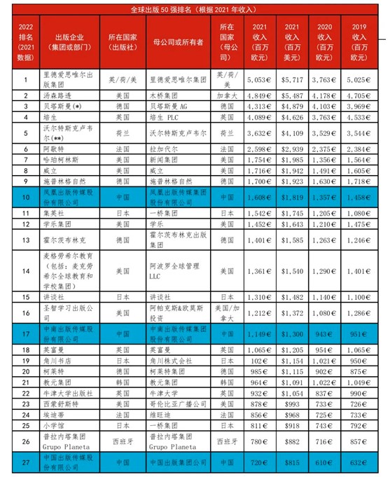 国产SUV精品一区二区883