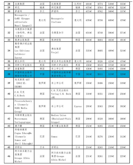 国产SUV精品一区二区883