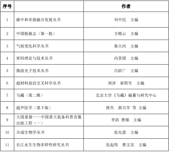 国产SUV精品一区二区883