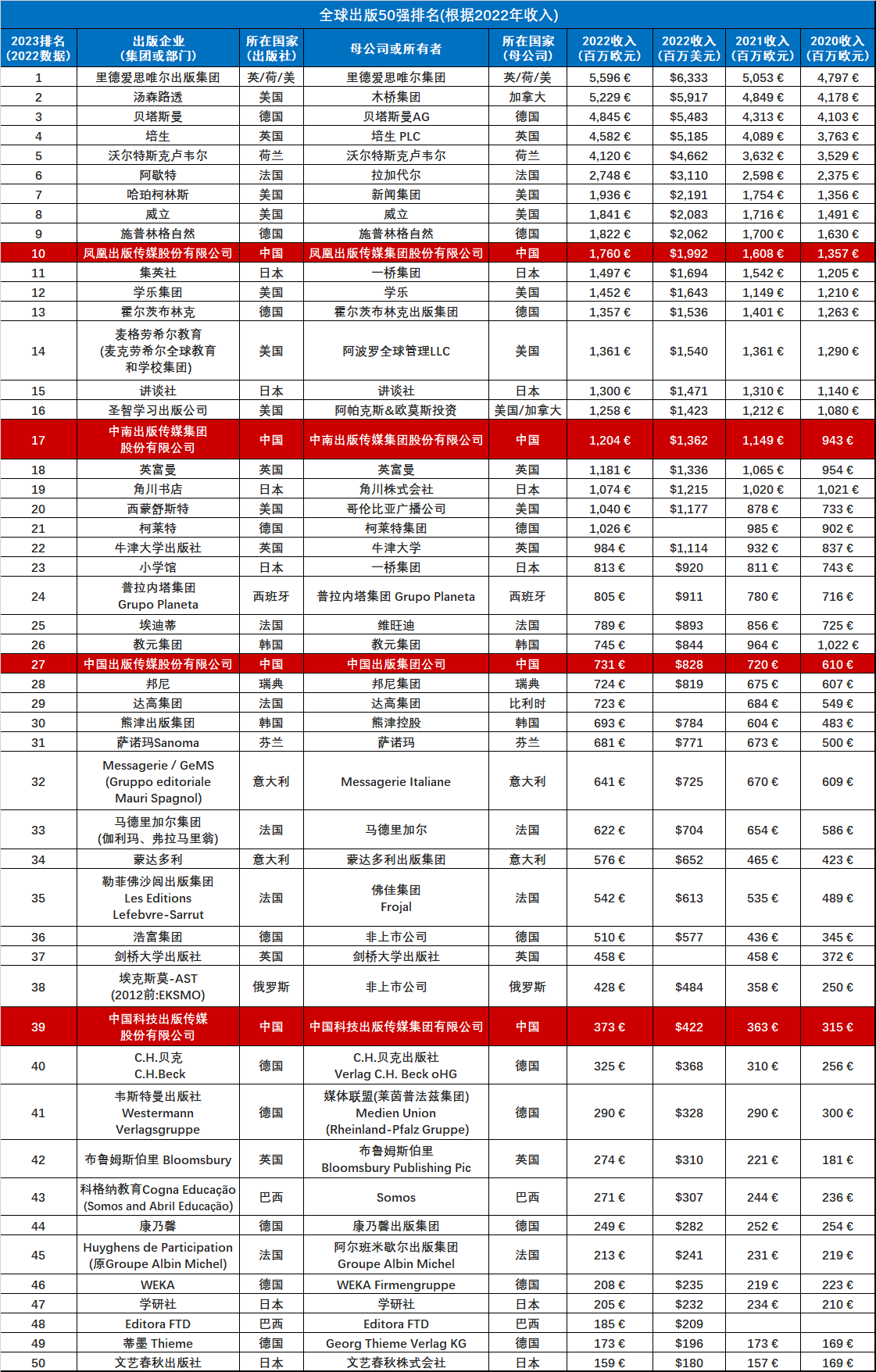 国产SUV精品一区二区883