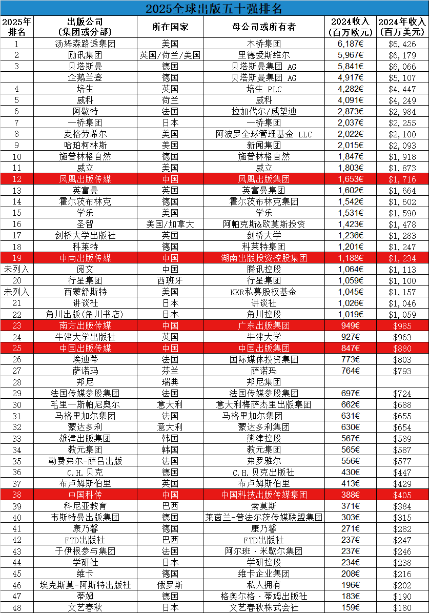 国产SUV精品一区二区883