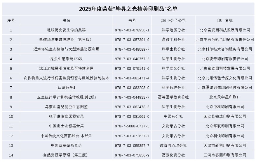 国产SUV精品一区二区883